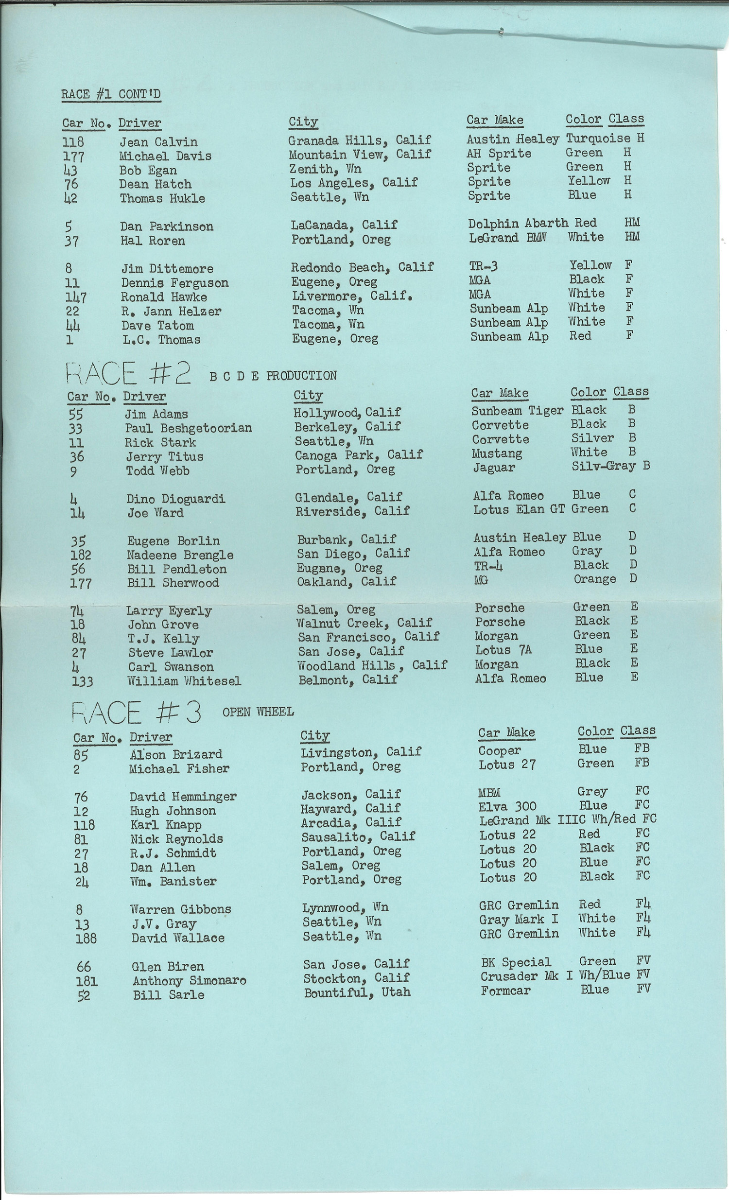 OIR Pamphlet August 1965 with 1965 Race Entry List_Page_12-LR